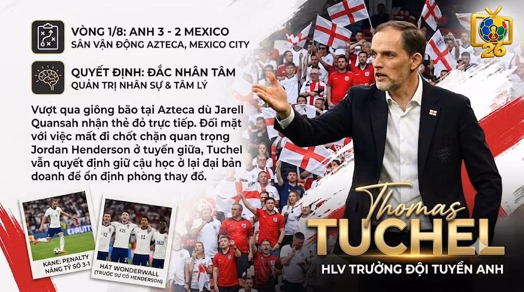 HLV Thomas Tuchel chỉ đạo chiến thuật và thể hiện tài quản trị nhân sự khi quyết định giữ Jordan Henderson ở lại đội tuyển Anh làm thủ lĩnh tinh thần.