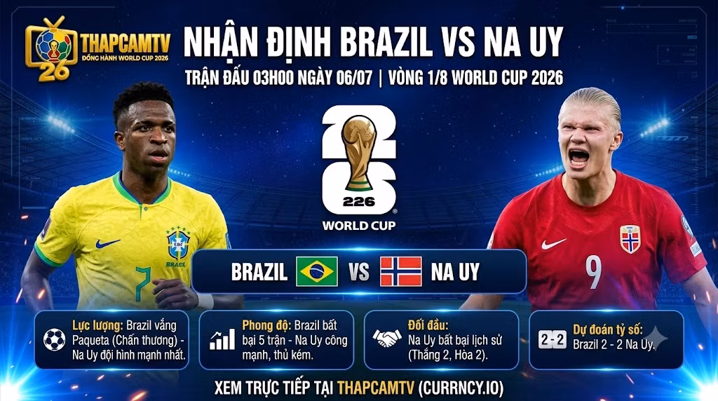 Ảnh bìa nhận định trận đấu Brazil vs Na Uy tại vòng 1/8 World Cup 2026, cuộc đối đầu tâm điểm giữa Vinicius Junior và Erling Haaland trên Thapcamtv.
