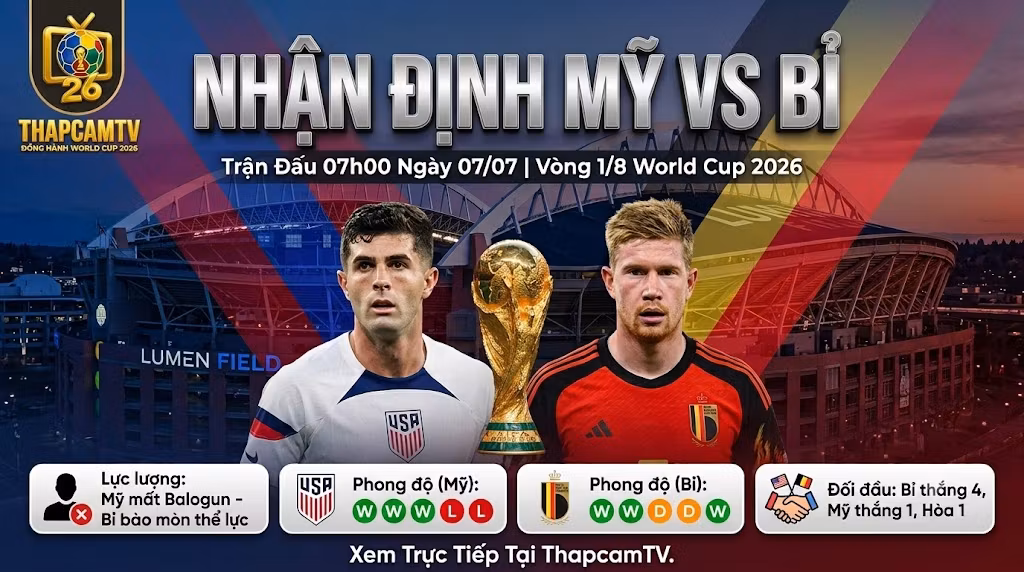 Ảnh bìa nhận định chuyên môn trận đấu giữa Mỹ vs Bỉ tại vòng 1/8 World Cup 2026, nổi bật với Christian Pulisic và Kevin De Bruyne cùng thống kê phong độ trên ThapcamTV.